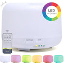 AROMATIZADOR E DIFUSOR DE AR